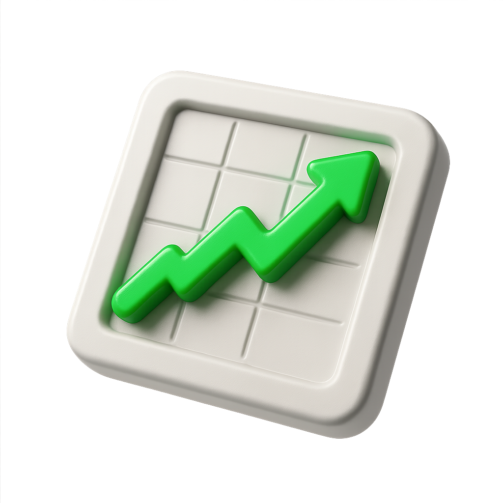 Profit graph
